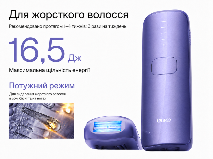 Фотоэпилятор ULIKE Air 3 IPL Purple
