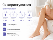 Фотоэпилятор ULIKE Air 3 IPL Purple