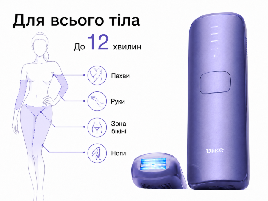 Фотоэпилятор ULIKE Air 3 IPL Purple