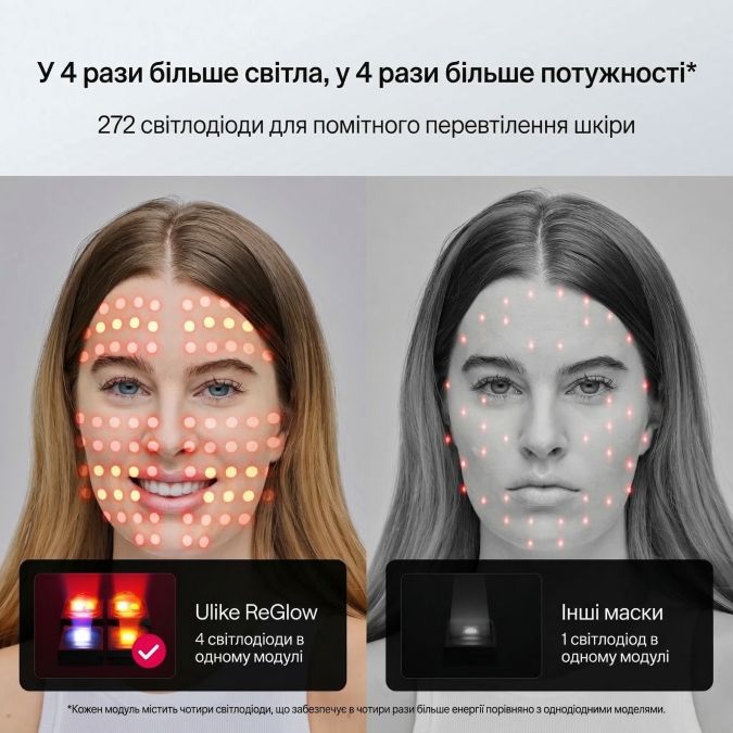LED-маска Ulike ReGlow для фототерапії та оновлення шкіри обличчя