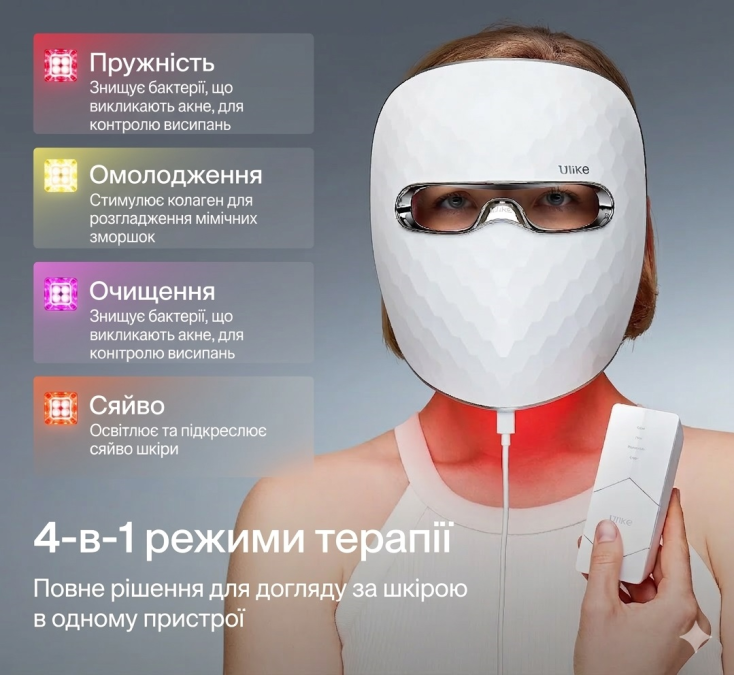LED-маска Ulike ReGlow для фототерапії та оновлення шкіри обличчя