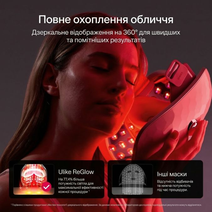 LED-маска Ulike ReGlow для фототерапії та оновлення шкіри обличчя