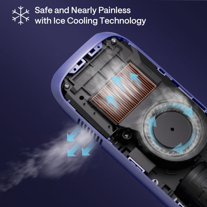 Фотоепілятор ULIKE Air 3 IPL Purple