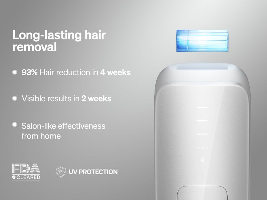 Фотоепілятор ULIKE Air 3 IPL White