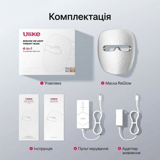 LED-маска Ulike ReGlow для фототерапії та оновлення шкіри обличчя